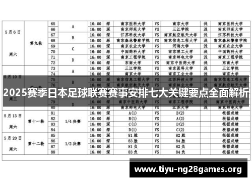 2025赛季日本足球联赛赛事安排七大关键要点全面解析
