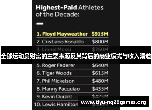 全球运动员财富的主要来源及其背后的商业模式与收入渠道