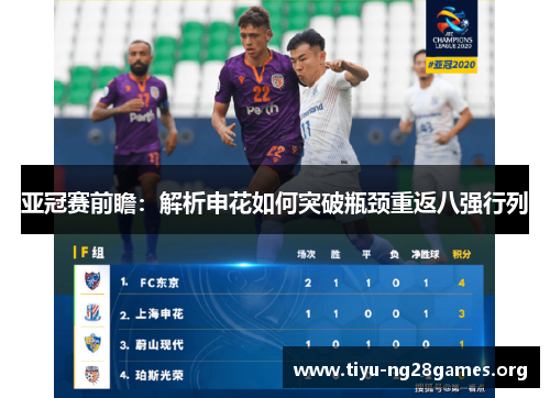 亚冠赛前瞻：解析申花如何突破瓶颈重返八强行列