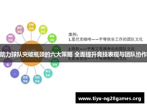 助力球队突破瓶颈的六大策略 全面提升竞技表现与团队协作