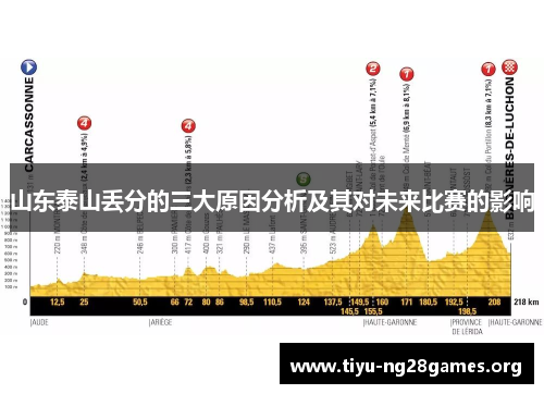 山东泰山丢分的三大原因分析及其对未来比赛的影响