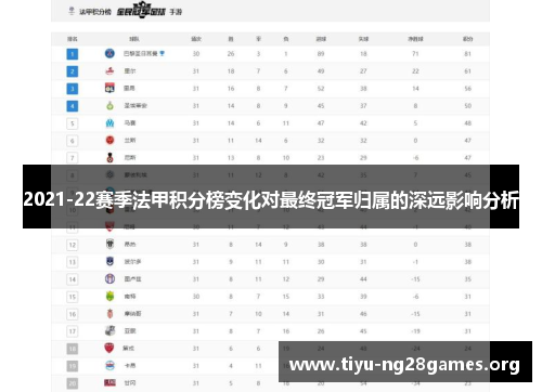 2021-22赛季法甲积分榜变化对最终冠军归属的深远影响分析 2021-22赛季法甲积分榜变化对最终冠军归属的深远影响分析