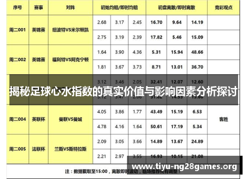 揭秘足球心水指数的真实价值与影响因素分析探讨
