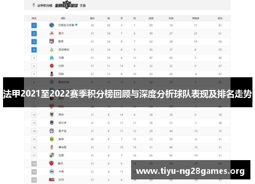 法甲2021至2022赛季积分榜回顾与深度分析球队表现及排名走势