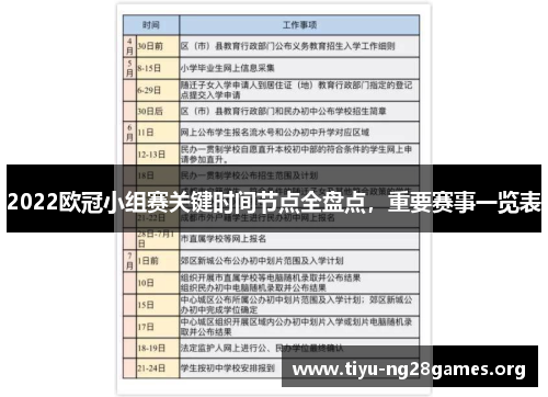 2022欧冠小组赛关键时间节点全盘点，重要赛事一览表