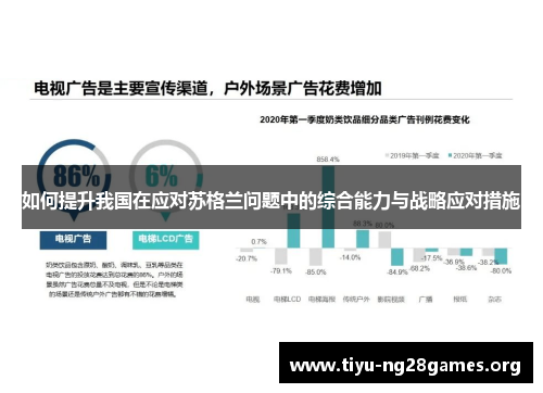 如何提升我国在应对苏格兰问题中的综合能力与战略应对措施