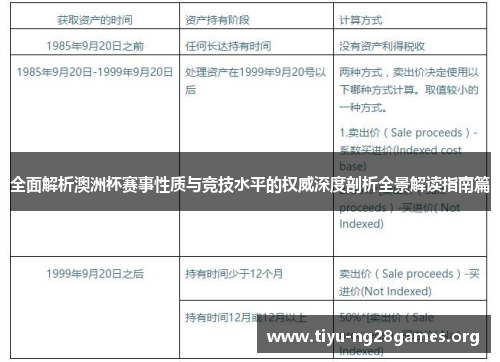 全面解析澳洲杯赛事性质与竞技水平的权威深度剖析全景解读指南篇